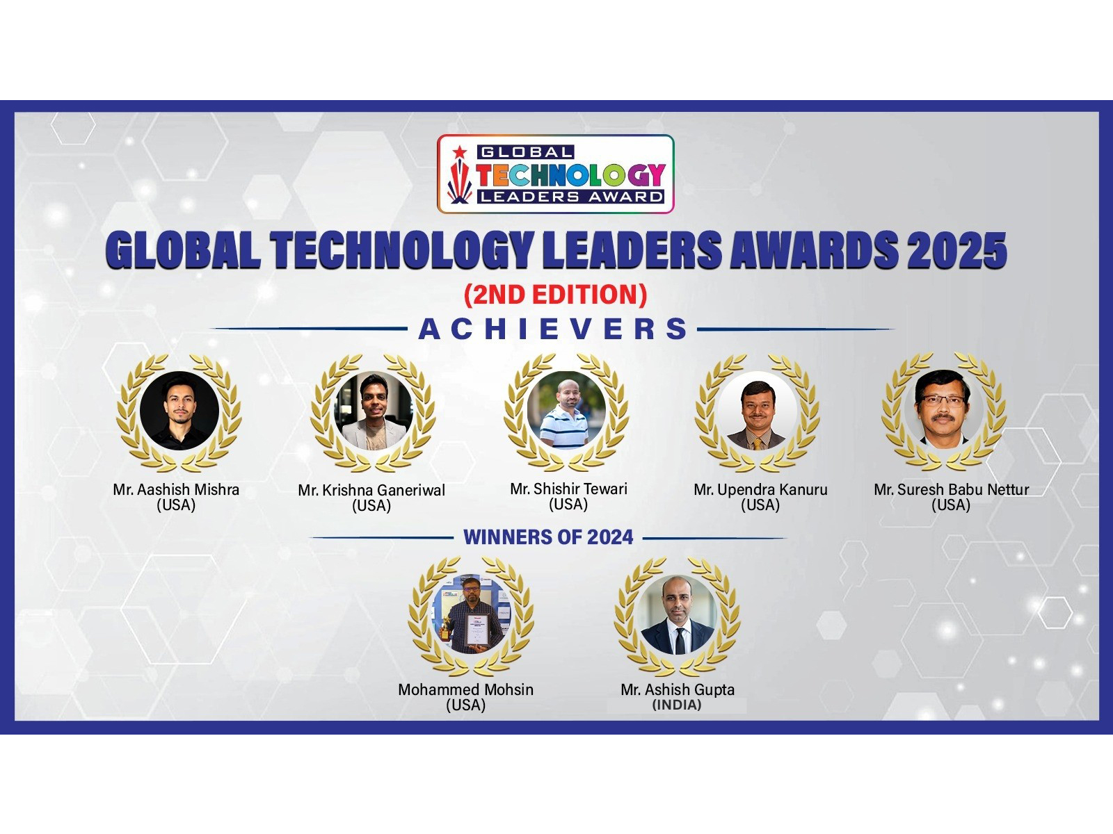 Bizox Media Network organized "Global Technology Leaders Awards 2025" (2nd Edition) felicitated Awards to Individuals from INDIA, USA & UAE