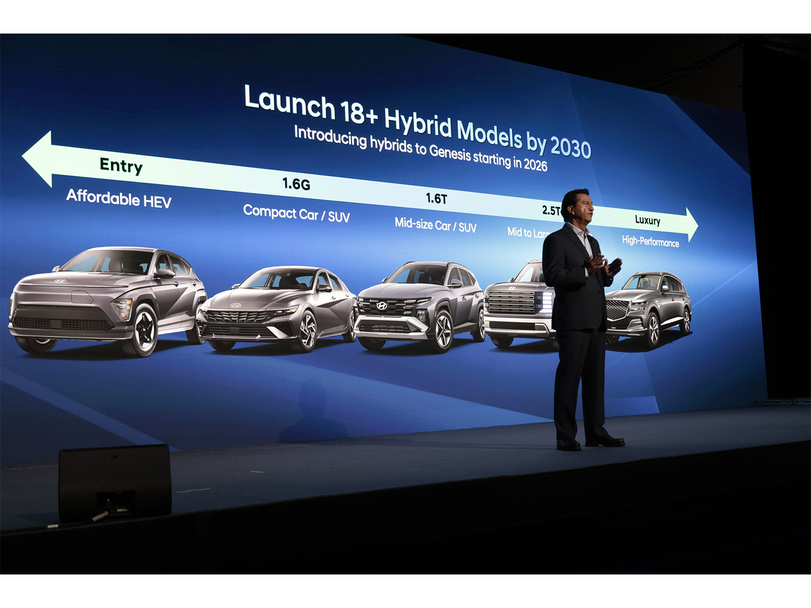 Hyundai Motor Company Unveils Bold 2030 Vision and Product Roadmap at 2025 CEO Investor Day